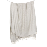 Sophia Lambswool Throw